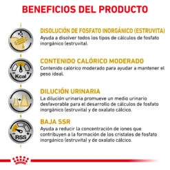 ROYAL CANIN Urinary S/O Moderate Calorie -Animalear Ventas RC VET DRY DogUrinarySOMC CV Eretailkit 3 es ES 62fcc6fe02c78