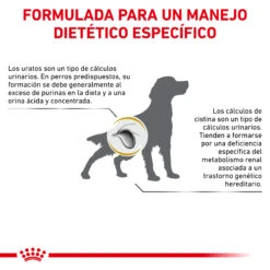 ROYAL CANIN VD Canine Urinary Low Purine -Animalear Ventas RC VET DRY DogUrinaryUC CV Eretailkit 7 es ES 62fcc74ec512b