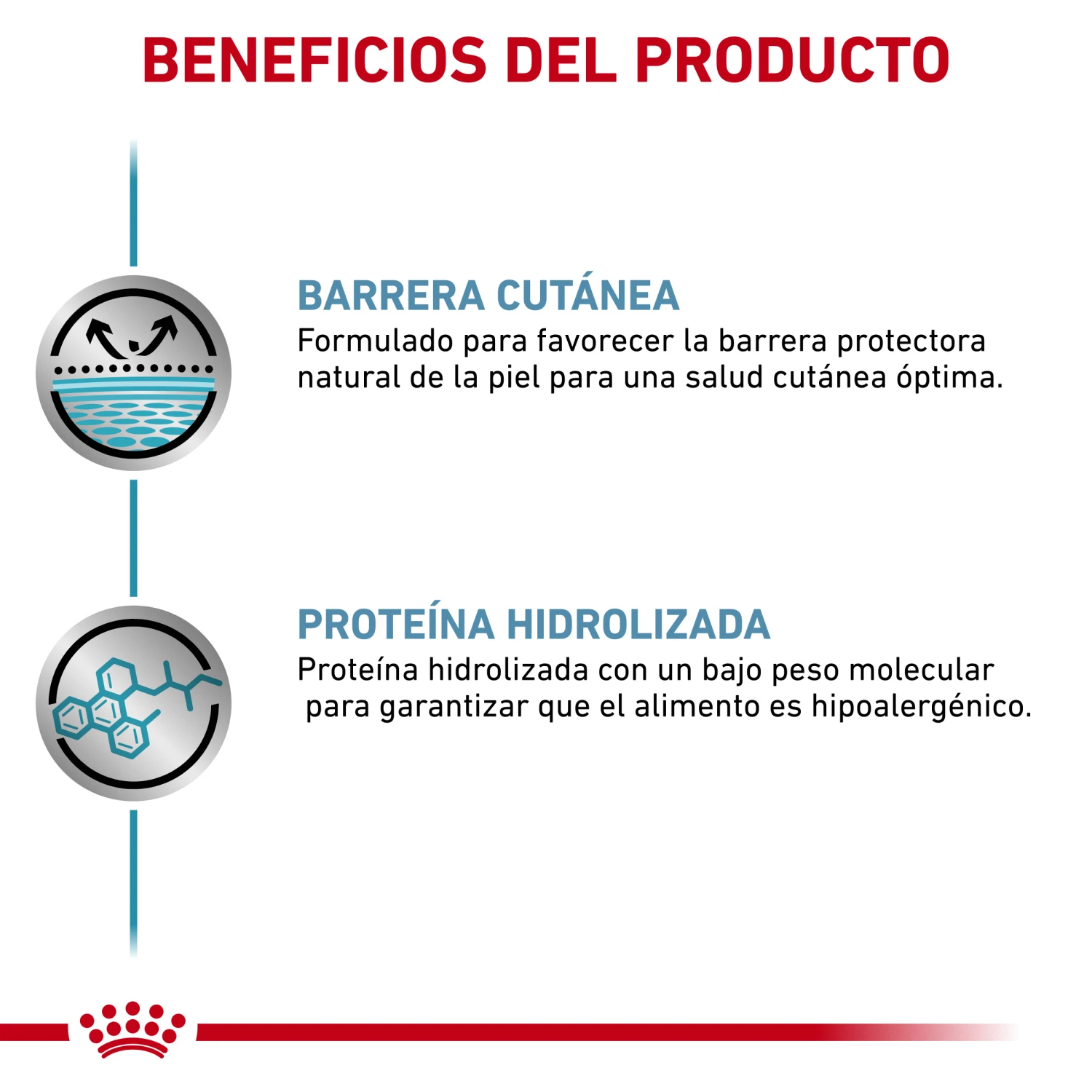 ROYAL CANIN VD Canine Hypoallergenic (lata) 5 ROYAL CANIN VD Canine Hypoallergenic (lata) - Imagen 3