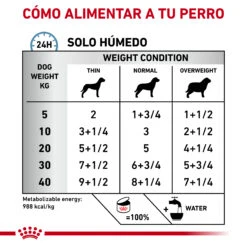 ROYAL CANIN VD Canine Hypoallergenic (lata) 12 ROYAL CANIN VD Canine Hypoallergenic (lata) -Animalear Ventas RC VET WET DogHypo200g CV Eretailkit 3 es ES 62fcc0bb11faf