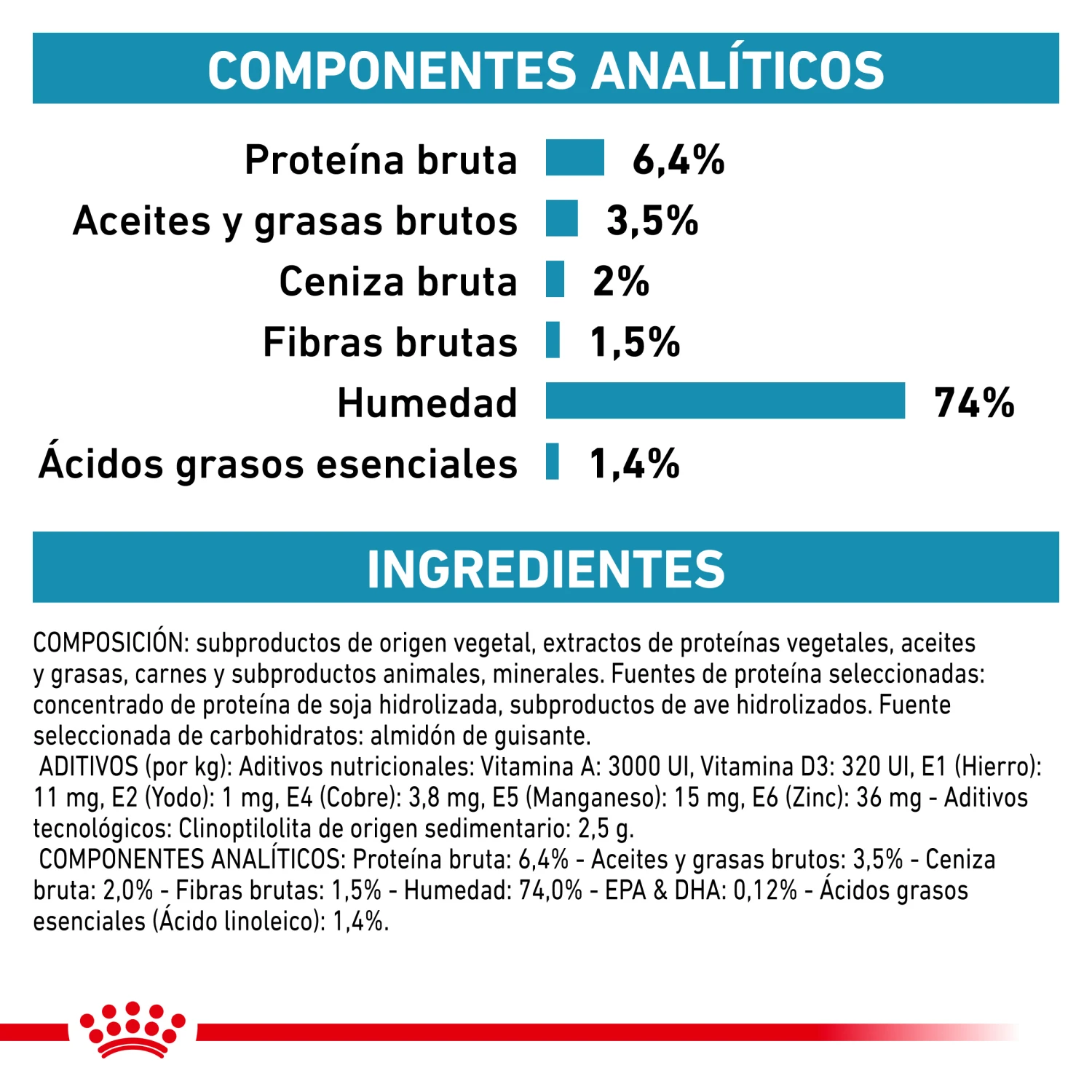 ROYAL CANIN VD Canine Hypoallergenic (lata) 7 ROYAL CANIN VD Canine Hypoallergenic (lata) - Imagen 5