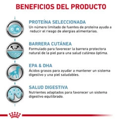 ROYAL CANIN Pack 12 VD Canine Sensitivity Control 14 ROYAL CANIN Pack 12 VD Canine Sensitivity Control -Animalear Ventas RC VET WET DogSensContCWR CV Eretailkit 2 es ES 62fcc102767a5