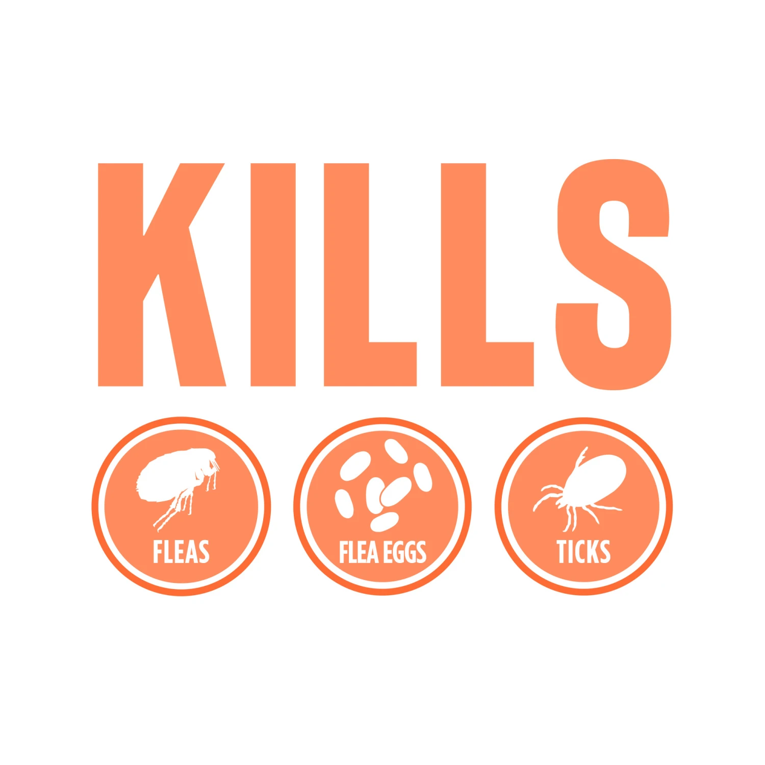 Tropiclean Spray Natural Antiparasitarios Para Perros Y Gatos 8 Tropiclean Spray Natural Antiparasitarios Para Perros Y Gatos - Imagen 6