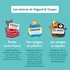 Edgard & Cooper Pack 11 Adult Tarrina Sin Cereales Con Salmón Y Trucha -Animalear Ventas adult tarrina sin cereales con salmon trucha 6