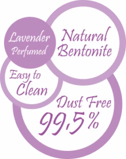 Arena Aglomerante Con Aroma A Lavanda 14 Arena Aglomerante Con Aroma A Lavanda -Animalear Ventas arenas aroma a lavanda 6385ee8fa042a