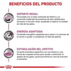 ROYAL CANIN Renal Select Feline -Animalear Ventas beneficios 2 5 62691125abcf0
