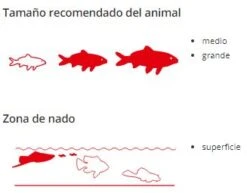 Sera Cichlid Red Nature Xl 11 Sera Cichlid Red Nature Xl -Animalear Ventas cichlid red nature xl 5 5