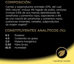 Pack 14 Comida Húmeda Perros Recetas De La Huerta En Paté Y Gelatina Tarrina -Animalear Ventas comida humeda perros recetas de la huerta en pate gelatina tarrina 4