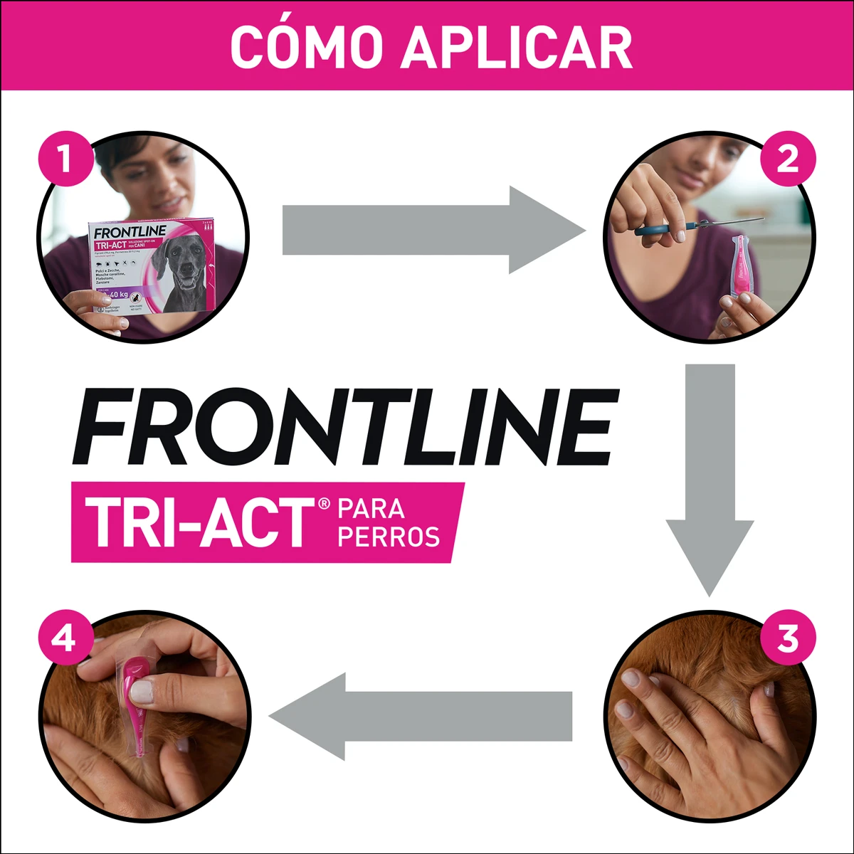 Frontline Pipetas Tri-Act Solución Spot-On Para Perros De 20-40 Kg 5 Frontline Pipetas Tri-Act Solución Spot-On Para Perros De 20-40 Kg - Imagen 3