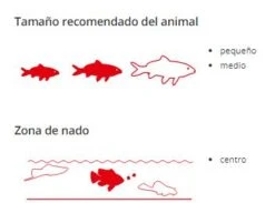 Sera Granured Nature -Animalear Ventas granured nature 6 5