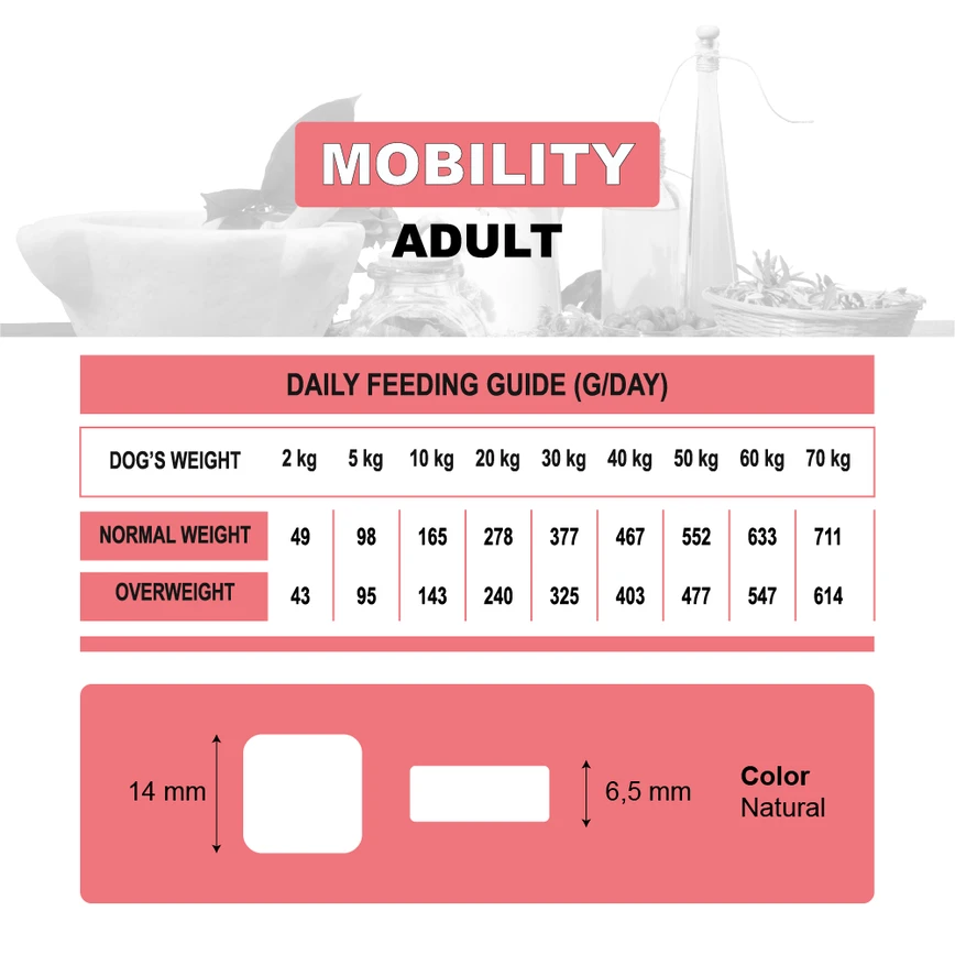 Specific Diet Mobility 6 Specific Diet Mobility - Imagen 4