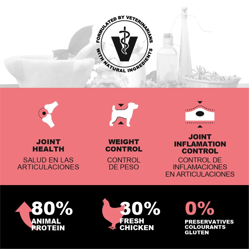 Specific Diet Mobility 5 Specific Diet Mobility - Imagen 3