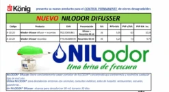 Recambio Desodorizante Nilodor -Animalear Ventas nilodor prod 652fdfda78525
