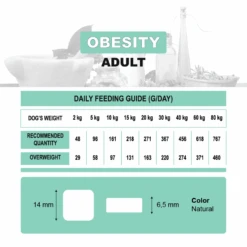 Specific Diet Obesity -Animalear Ventas obesity adult info 3 62309dc7c7cf1