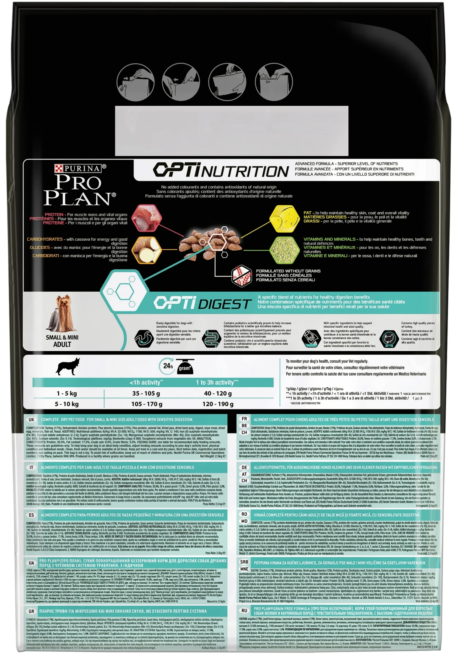 PRO PLAN Optidigest Grain Free Con Pavo Adulto Pequeños Y Mini 7 PRO PLAN Optidigest Grain Free Con Pavo Adulto Pequeños Y Mini - Imagen 5