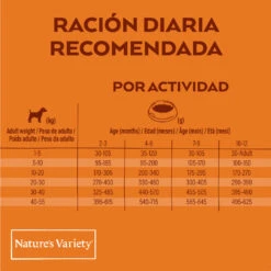 Nature's Variety Original No Grain Junior Salmón -Animalear Ventas original grain free junior salmon 5
