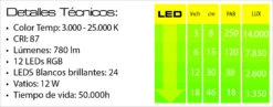 EXO TERRA Pantalla Led Terrasky -Animalear Ventas pantalla led terrasky 3