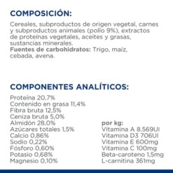 Hill's PD Canine W/d 13 Hill's PD Canine W/d -Animalear Ventas pd canine prescription diet wd chicken dry ingredient 500 637c8b55c5d6d