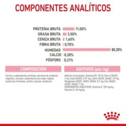 ROYAL CANIN Pack 12 Kitten Sterilised Salsa -Animalear Ventas rc spt wet kittenster cig cv 5 es es 626fa8c0376cf