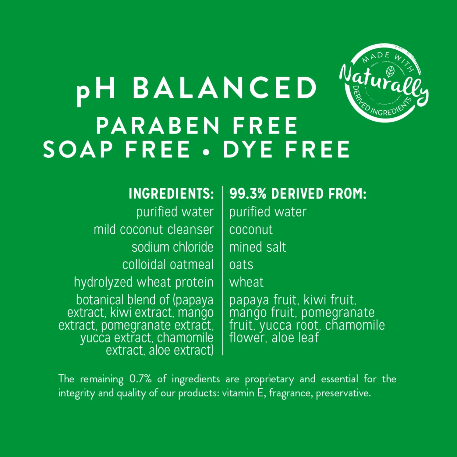 Tropiclean Champú Papaya Y Coco 13 Tropiclean Champú Papaya Y Coco - Imagen 11