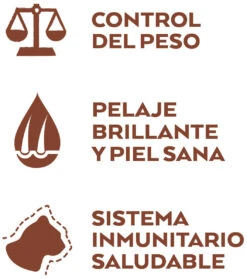 Nature's Variety Selected Sterilized Pollo En Libertad -Animalear Ventas selected sterilized pollo en libertad 5