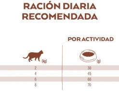 Nature's Variety Selected Sterilized Pollo En Libertad -Animalear Ventas selected sterilized pollo en libertad 7