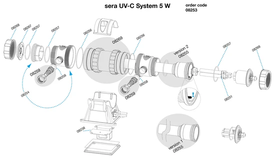 Sera Sistema UV-C Clarificador 5 W 5 Sera Sistema UV-C Clarificador 5 W - Imagen 3