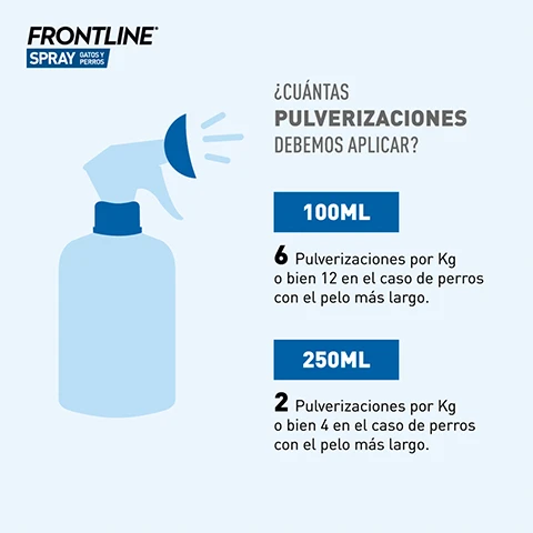 Frontline Spray Antiparasitario Para Perros Y Gatos 6 Frontline Spray Antiparasitario Para Perros Y Gatos - Imagen 4