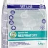 Vet Line Respiratory Conejos -Animalear Ventas vet line conejos respiratory 1